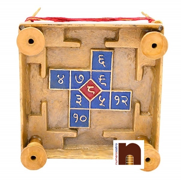 vastu-dosh-nivaran-yantra-chowki-3-1.jpg