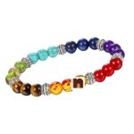 7 | Seven Chakra Crystal Stone Bracelet For Men & Women (1 Pc)