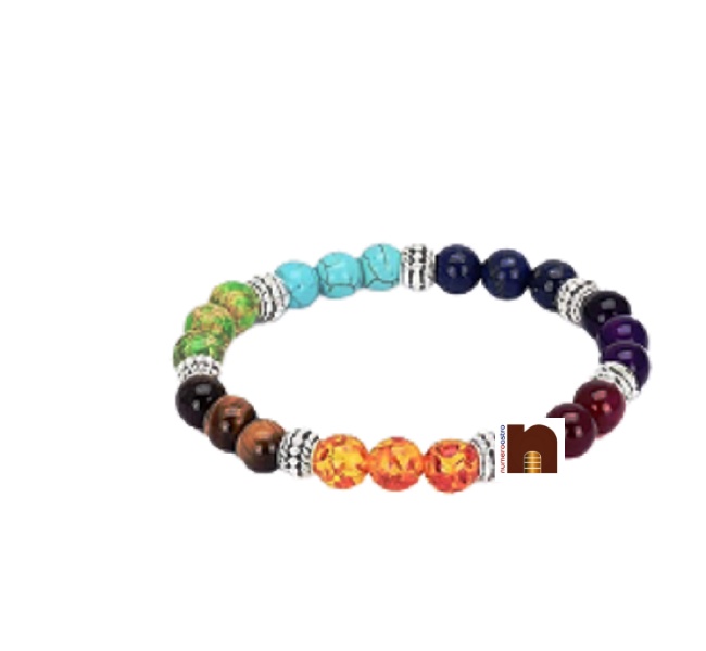 bracelet_7_chakra_2