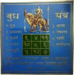 Shri Budh Yantra in Brass Colour Yantra for Puja (8 Cms) (1 Pc)