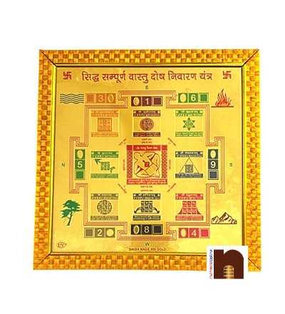 numeroastro-Shri-Sidh-Sampoorna-Vastu-Dosh-Nivaran1WM